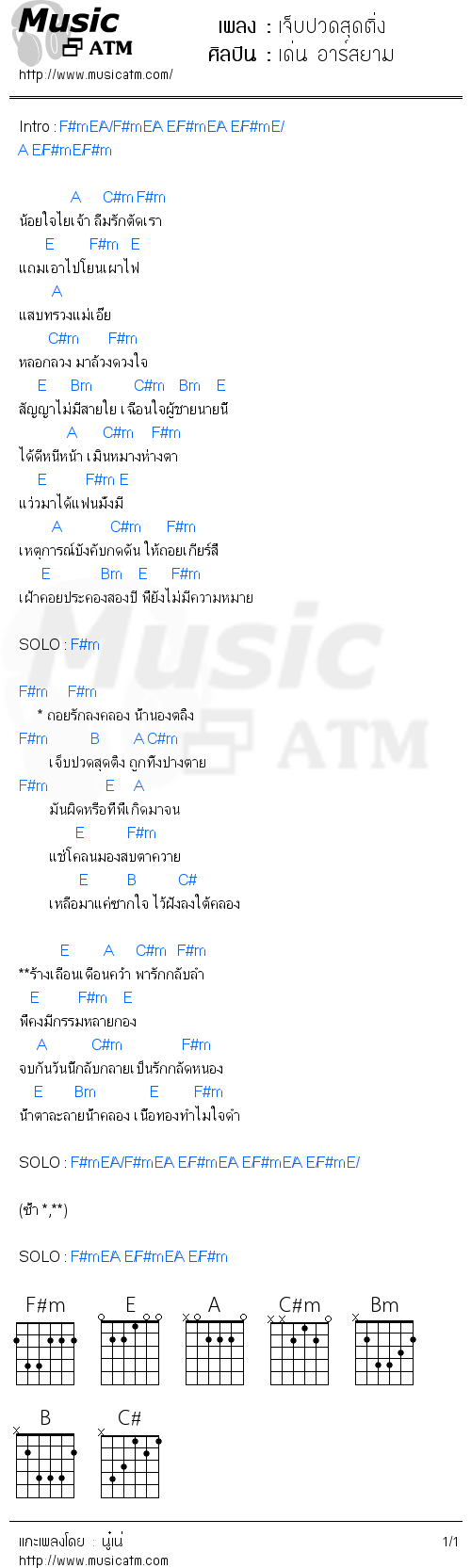 คอร์ดเพลง เจ็บปวดสุดติ่ง