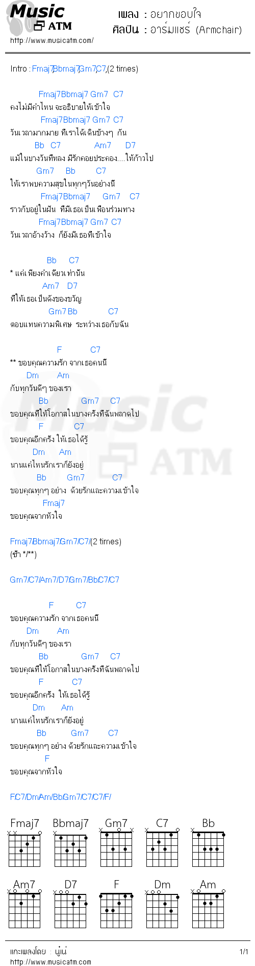 คอร์ดเพลง อยากขอบใจ