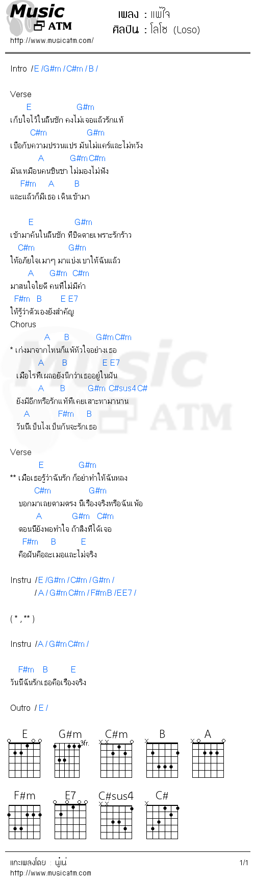 คอร์ดเพลง แพ้ใจ - โลโซ (Loso) | คอร์ดเพลงใหม่