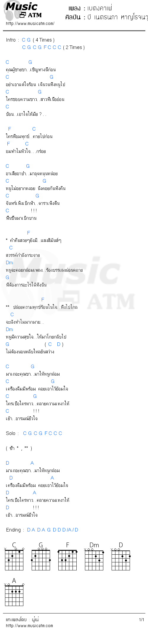 คอร์ดเพลง เบตงคาเฟ่ - บี เนตรนภา หาญโรจนวุฒิ | คอร์ดเพลงใหม่