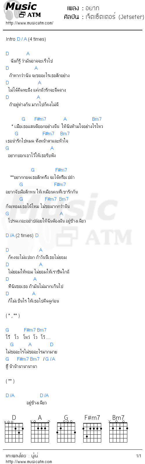 คอร์ดเพลง อยาก