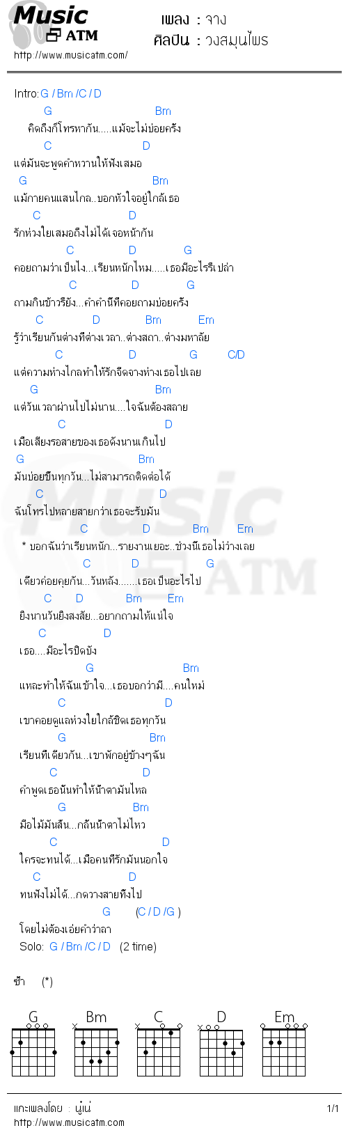 คอร์ดเพลง จาง