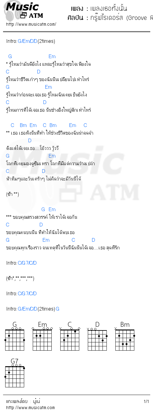 คอร์ดเพลง เพลงเธอทั้งนั้น