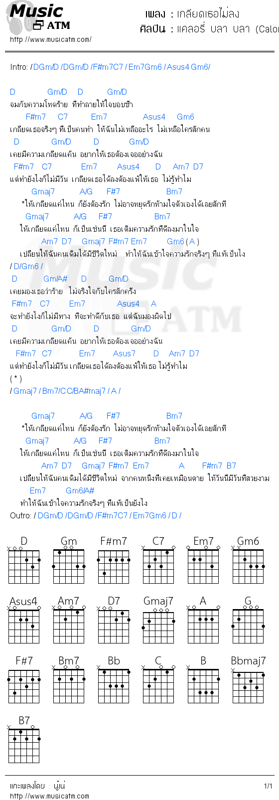 คอร์ดเพลง เกลียดเธอไม่ลง - แคลอรี่ บลา บลา (Calories Blah Blah) | คอร์ดเพลงใหม่