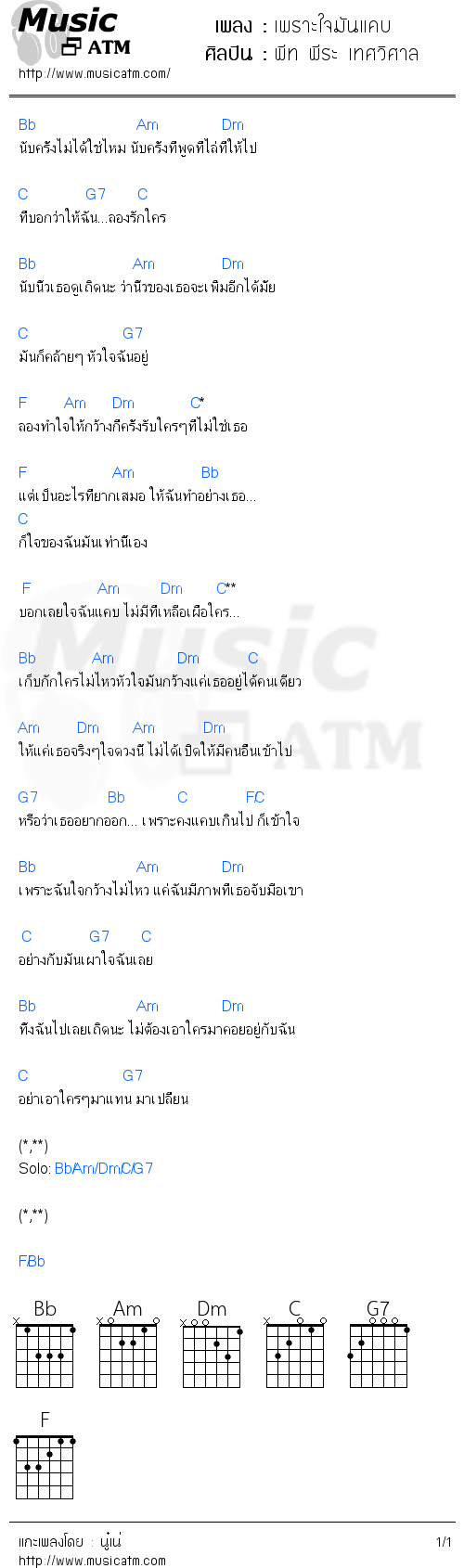 คอร์ดเพลง เพราะใจมันแคบ - พีท พีระ เทศวิศาล | คอร์ดเพลงใหม่