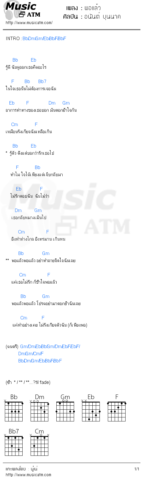 คอร์ดเพลง พอแล้ว