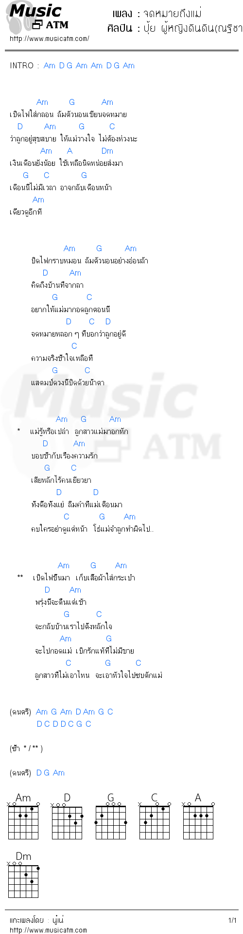 คอร์ดเพลง จดหมายถึงแม่ - ปุ้ย ผู้หญิงดินดิน(ณฐิชา ทะวะลัย) | คอร์ดเพลงใหม่