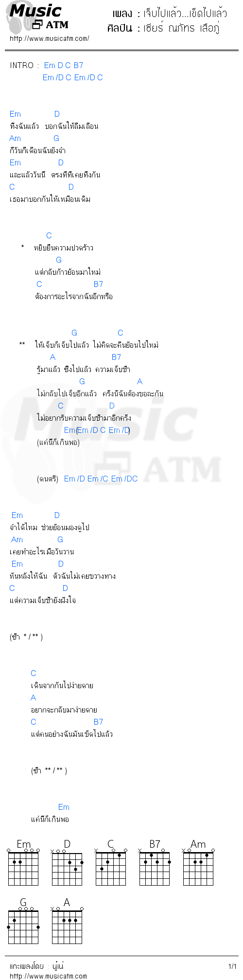 คอร์ดเพลง เจ็บไปแล้ว...เข็ดไปแล้ว - เซียร์ ณภัทร เสือภู่ | คอร์ดเพลงใหม่