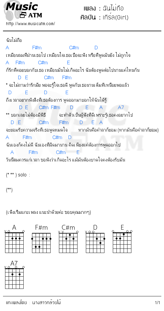 คอร์ดเพลง ฉันไม่ถือ