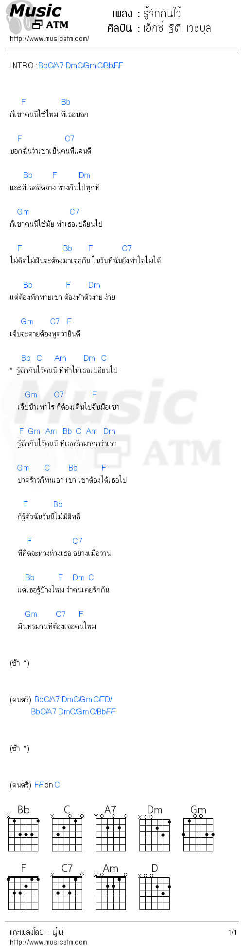 คอร์ดเพลง รู้จักกันไว้