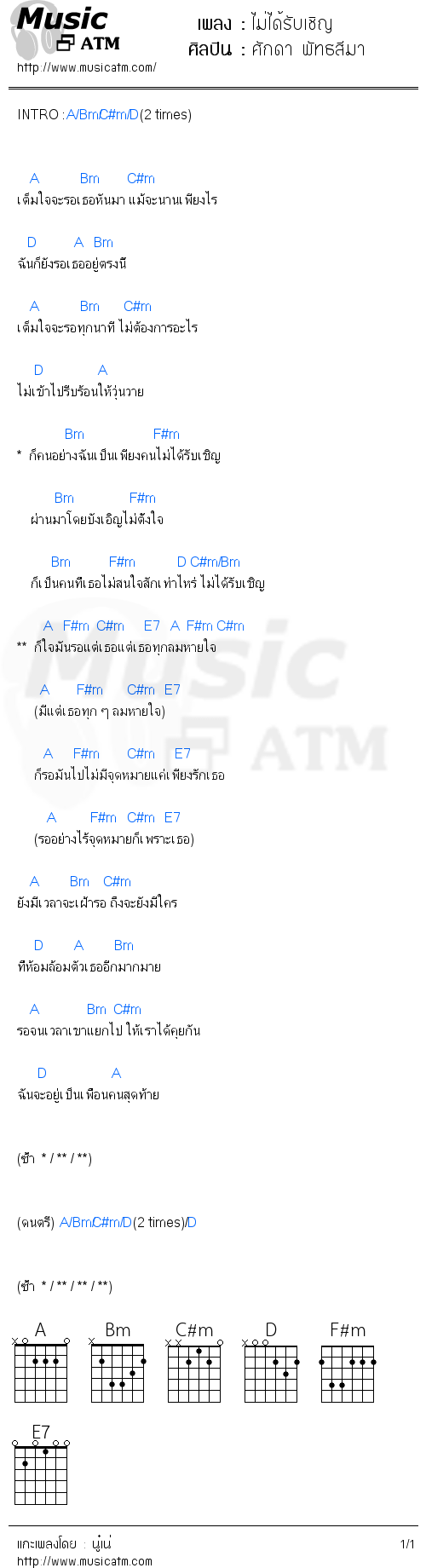 คอร์ดเพลง ไม่ได้รับเชิญ