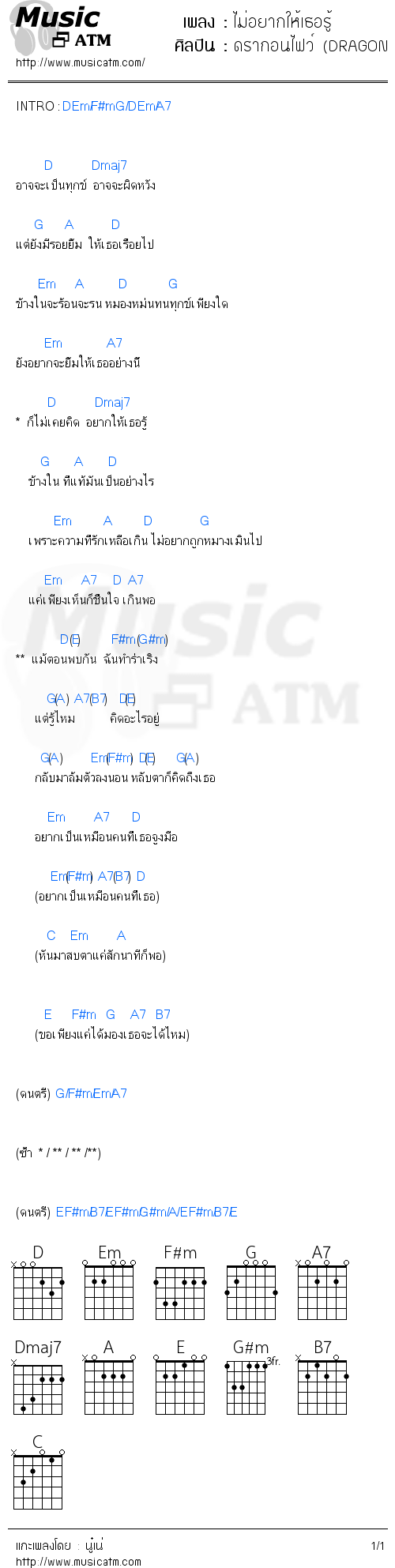 คอร์ดเพลง ไม่อยากให้เธอรู้