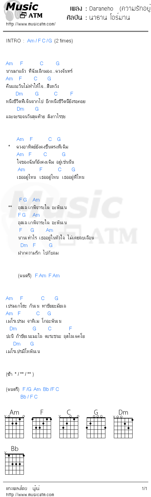 คอร์ดเพลง Daraneho  (ความรักอยู่ไหน)