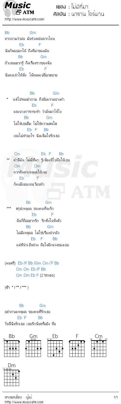 คอร์ดเพลง ไม่มีที่มา