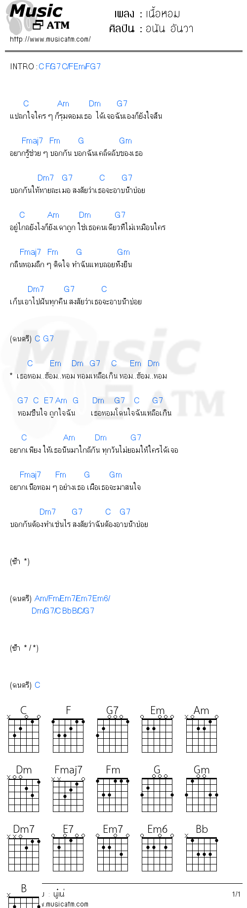 คอร์ดเพลง เนื้อหอม