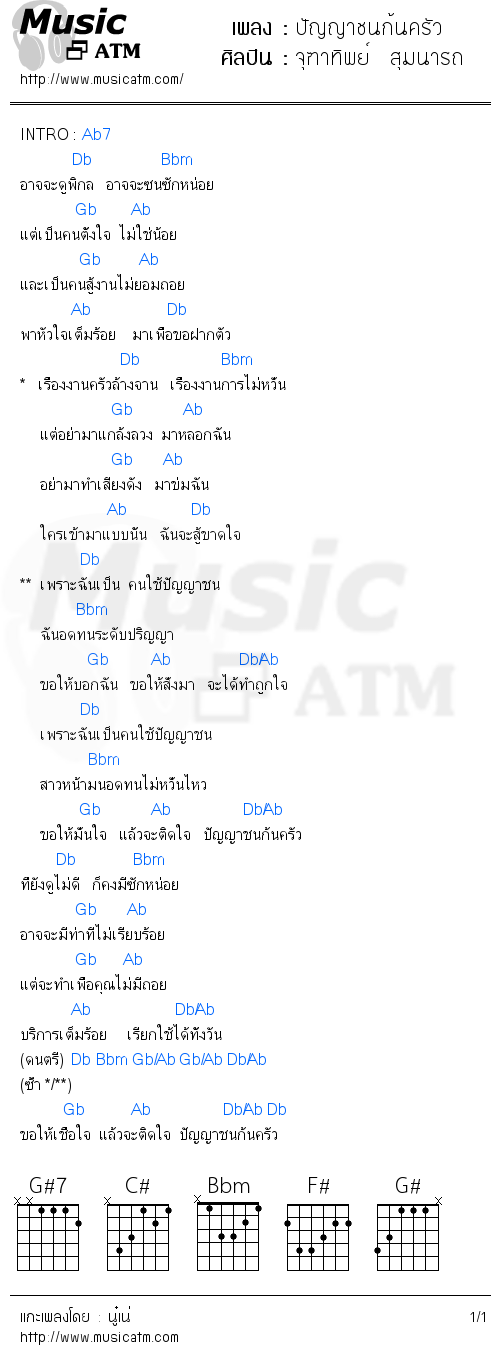 คอร์ดเพลง ปัญญาชนก้นครัว