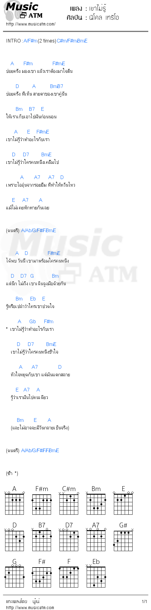 คอร์ดเพลง เขาไม่รู้ - นิโคล เทริโอ | คอร์ดเพลงใหม่