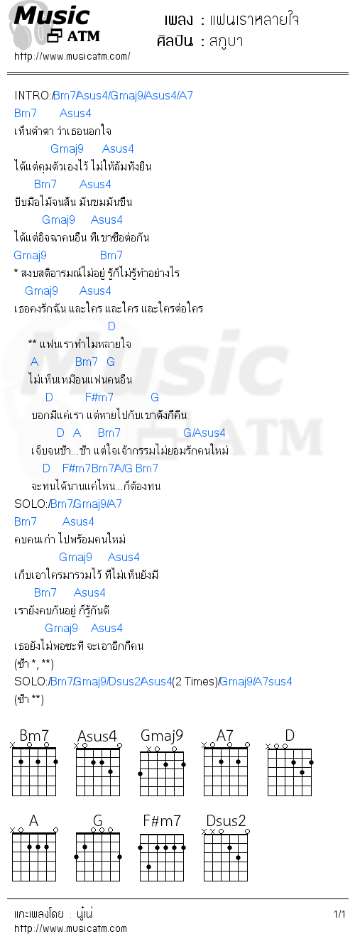 คอร์ดเพลง แฟนเราหลายใจ