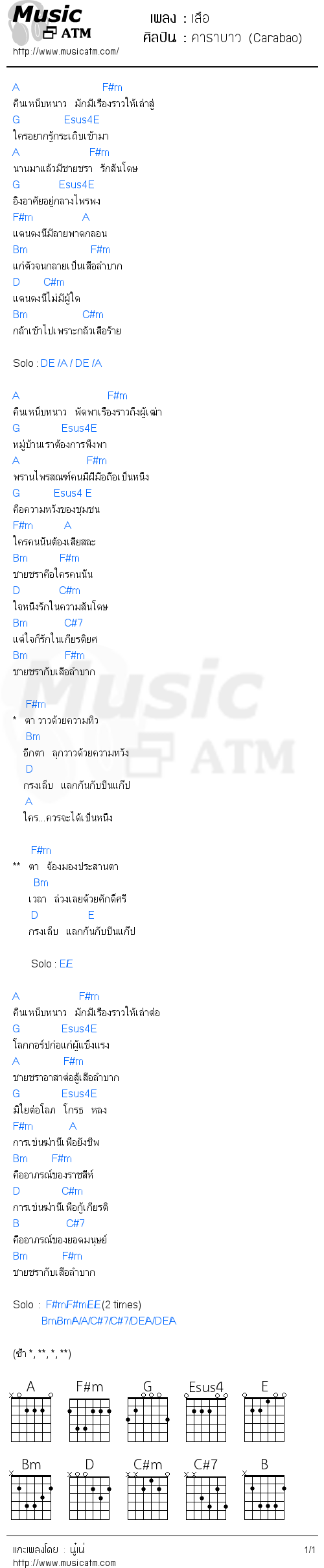 คอร์ดเพลง เสือ 