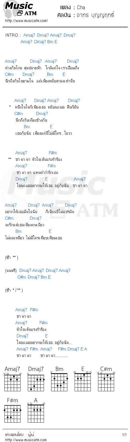 คอร์ดเพลง Cha