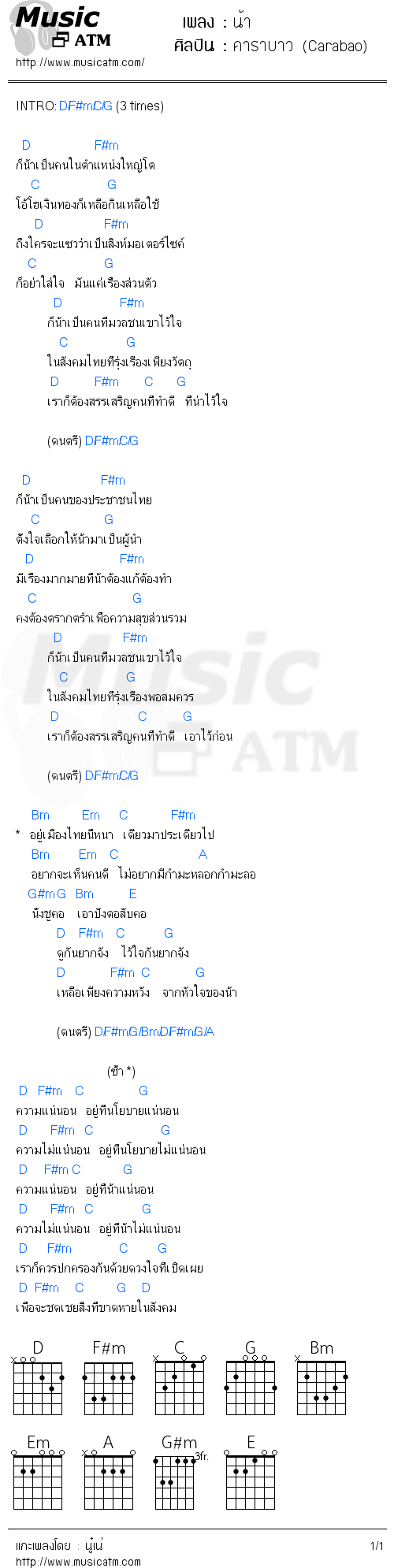 คอร์ดเพลง น้า 