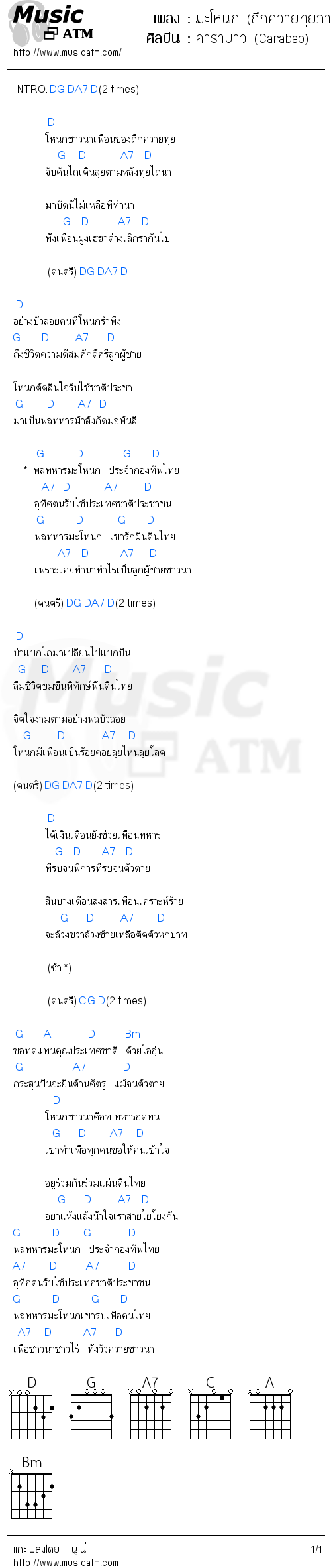 คอร์ดเพลง มะโหนก (ถึกควายทุยภาค6) - คาราบาว (Carabao) | คอร์ดเพลงใหม่