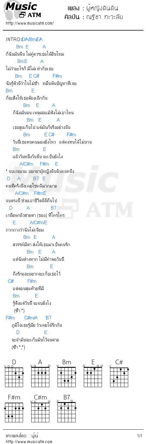 คอร์ดเพลง ผู้หญิงดินดิน - ณฐิชา ทะวะลัย | คอร์ดเพลงใหม่