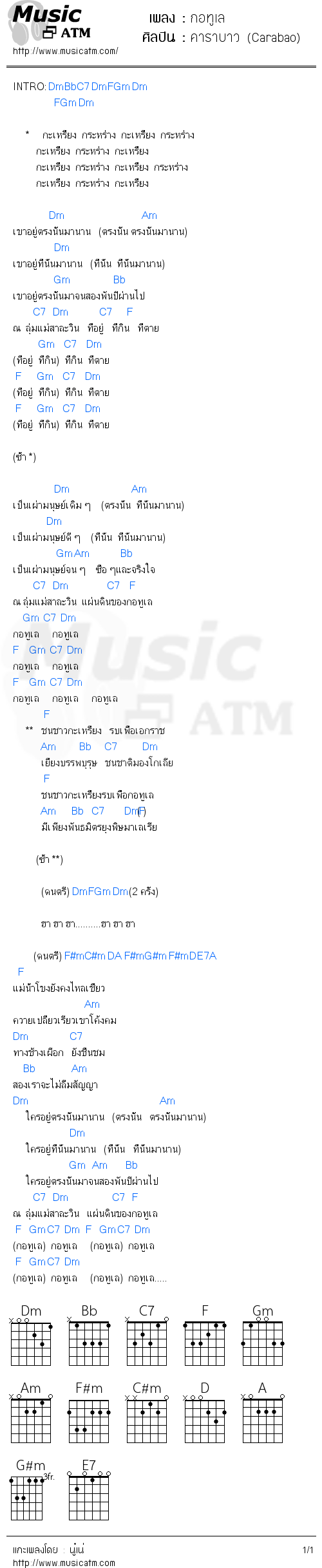 คอร์ดเพลง กอทูเล