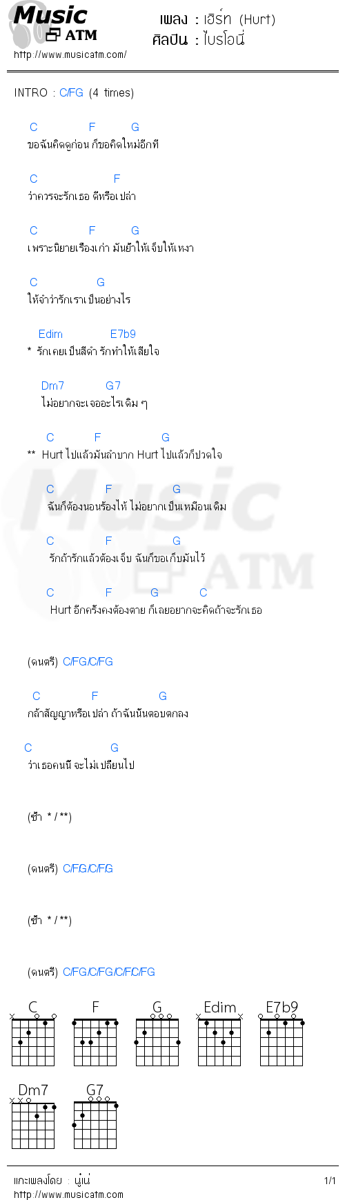 คอร์ดเพลง เฮิร์ท (Hurt)