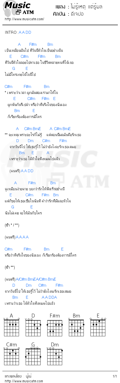 คอร์ดเพลง ไม่รู้เหตุ แต่รู้ผล - ดีเจปอ | คอร์ดเพลงใหม่