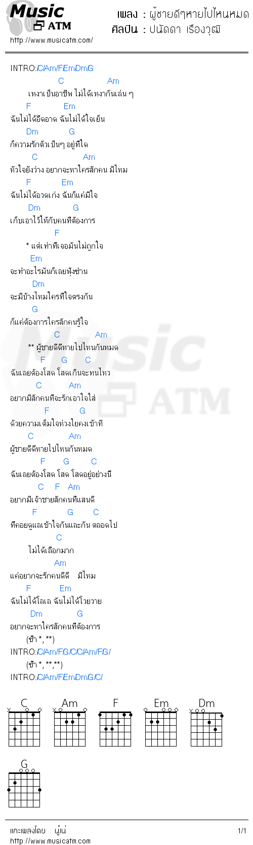 คอร์ดเพลง ผู้ชายดีๆหายไปไหนหมด - ปนัดดา เรืองวุฒิ | คอร์ดเพลงใหม่