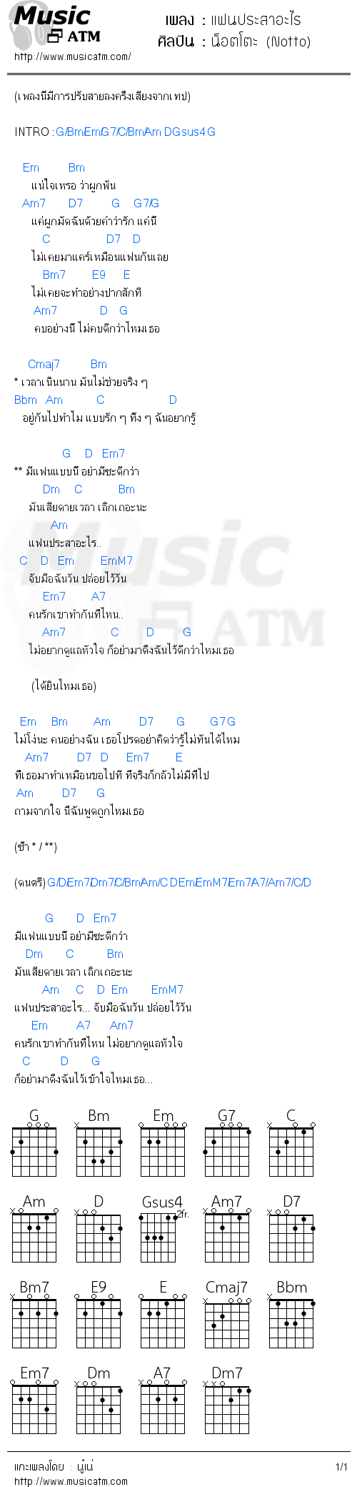 คอร์ดเพลง แฟนประสาอะไร