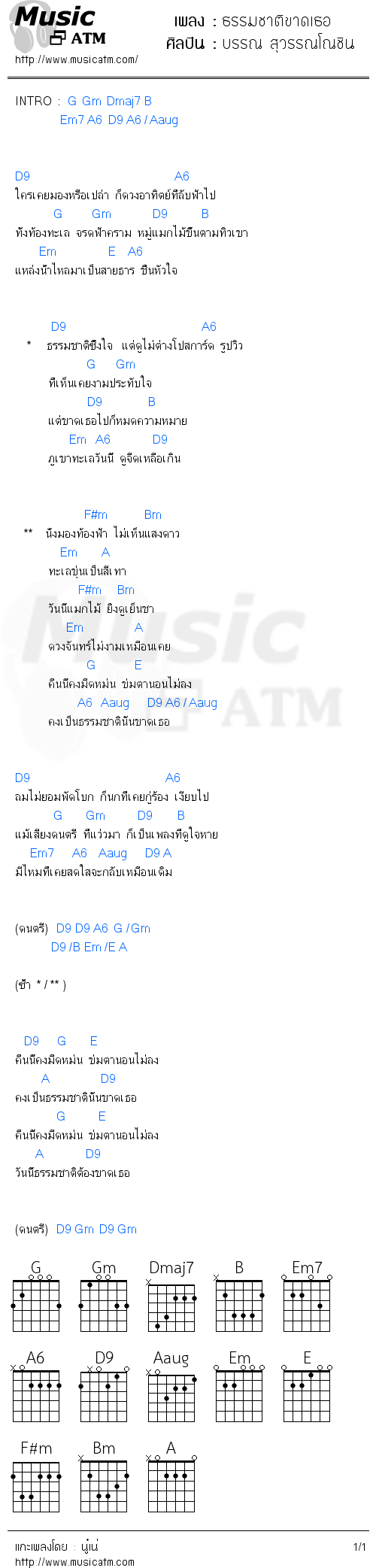 คอร์ดเพลง ธรรมชาติขาดเธอ