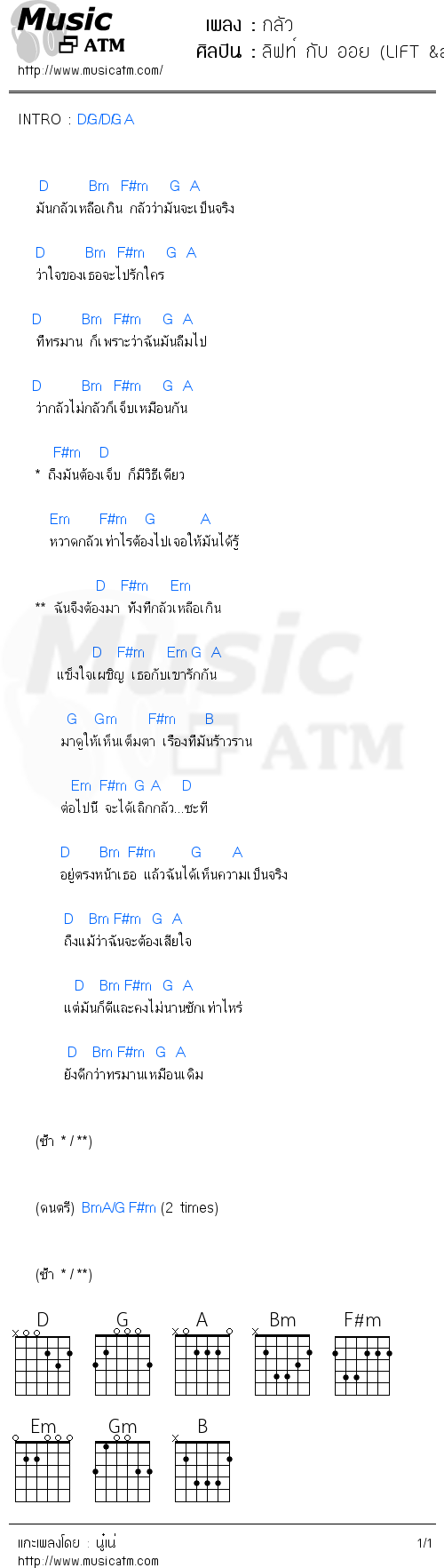 คอร์ดเพลง กลัว 