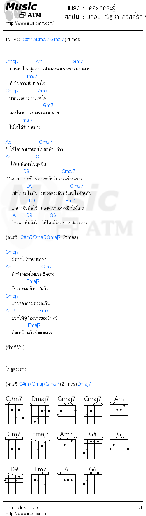 คอร์ดเพลง แค่อยากจะรู้