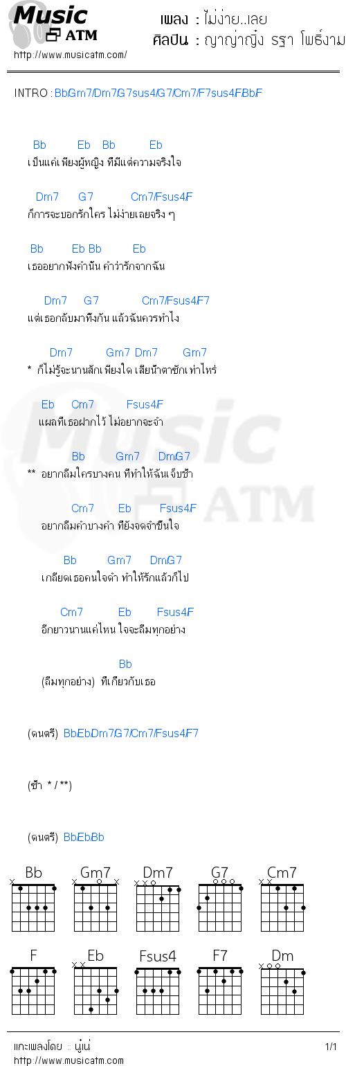 คอร์ดเพลง ไม่ง่าย..เลย - ญาญ่าญิ๋ง รฐา โพธิ์งาม | คอร์ดเพลงใหม่