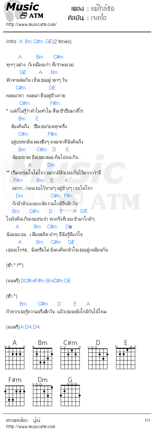 คอร์ดเพลง แพ้ใกล้ชิด