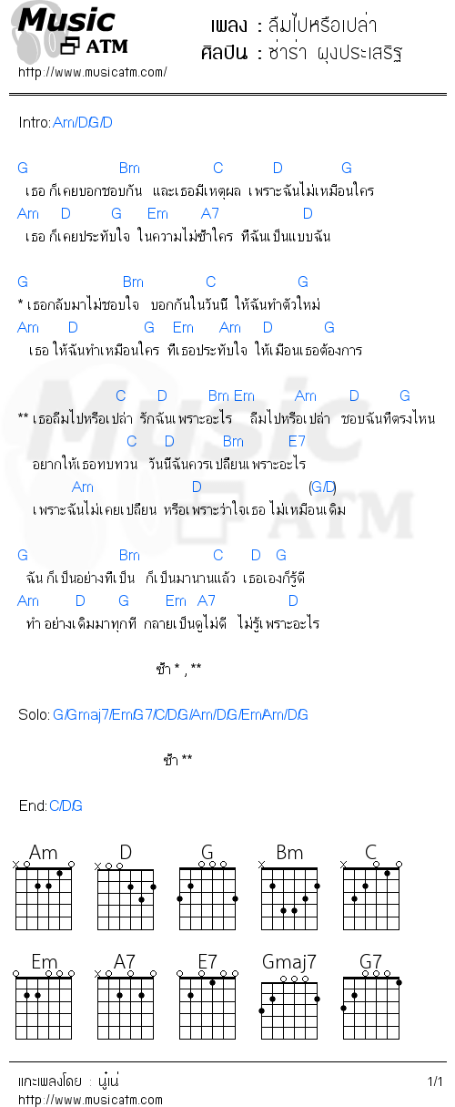 คอร์ดเพลง ลืมไปหรือเปล่า - ซ่าร่า ผุงประเสริฐ | คอร์ดเพลงใหม่