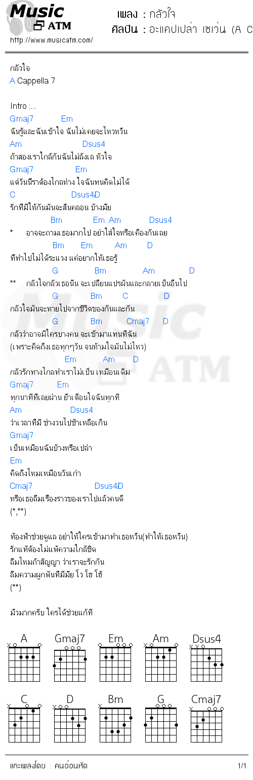 คอร์ดเพลง กลัวใจ