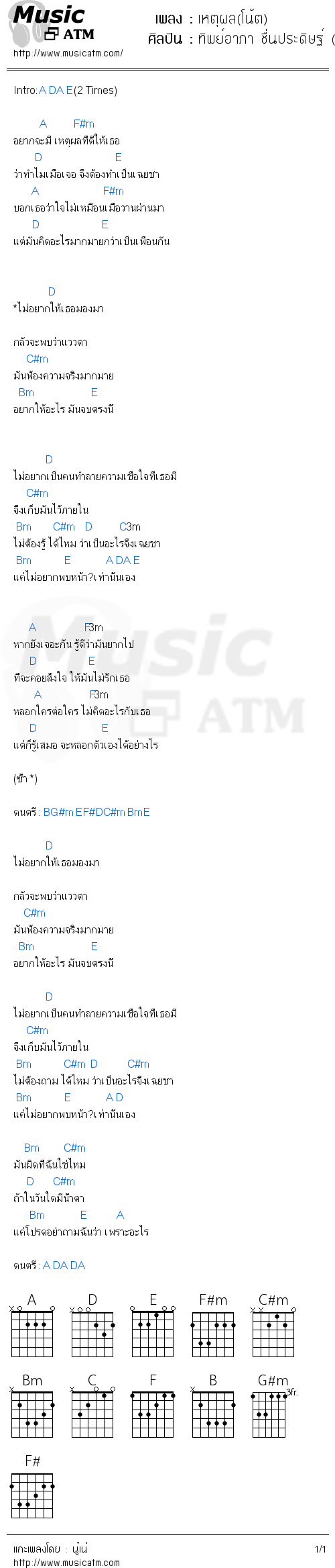 คอร์ดเพลง เหตุผล(โน้ต)