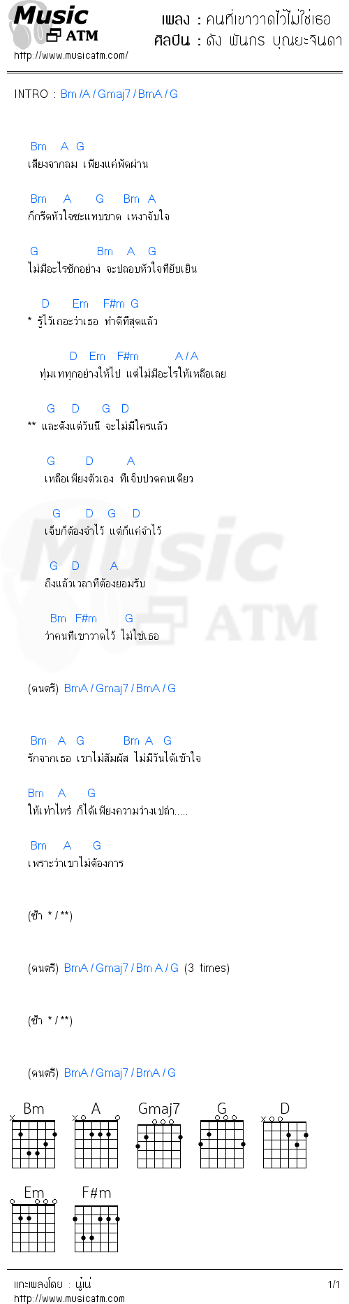 คอร์ดเพลง คนที่เขาวาดไว้ไม่ใช่เธอ