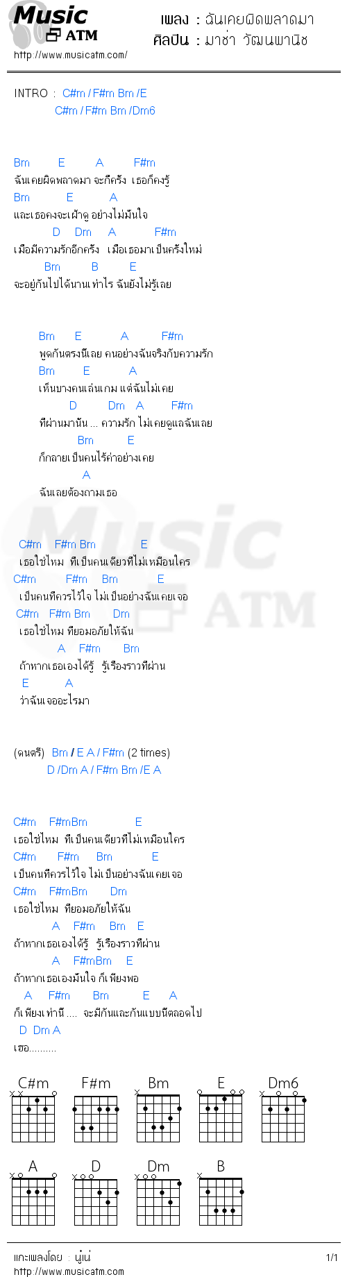 คอร์ดเพลง ฉันเคยผิดพลาดมา