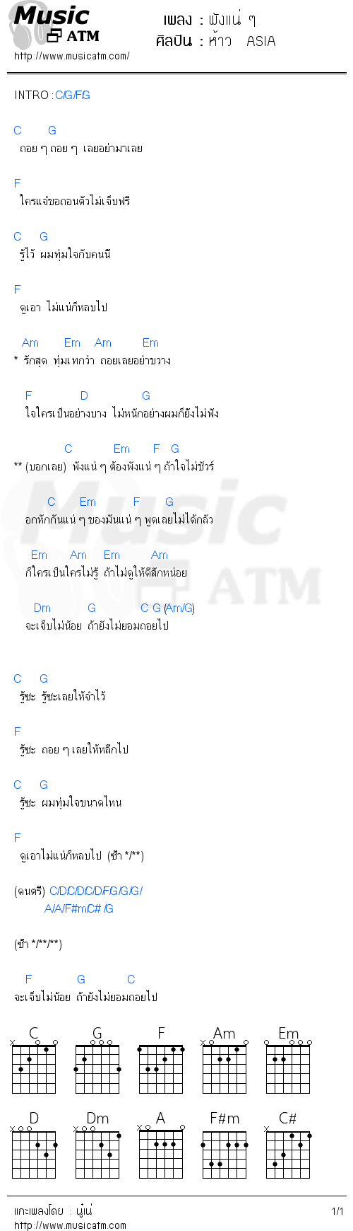 คอร์ดเพลง พังแน่ ๆ