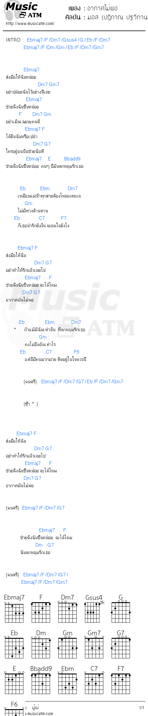 คอร์ดเพลง อากาศไม่พอ