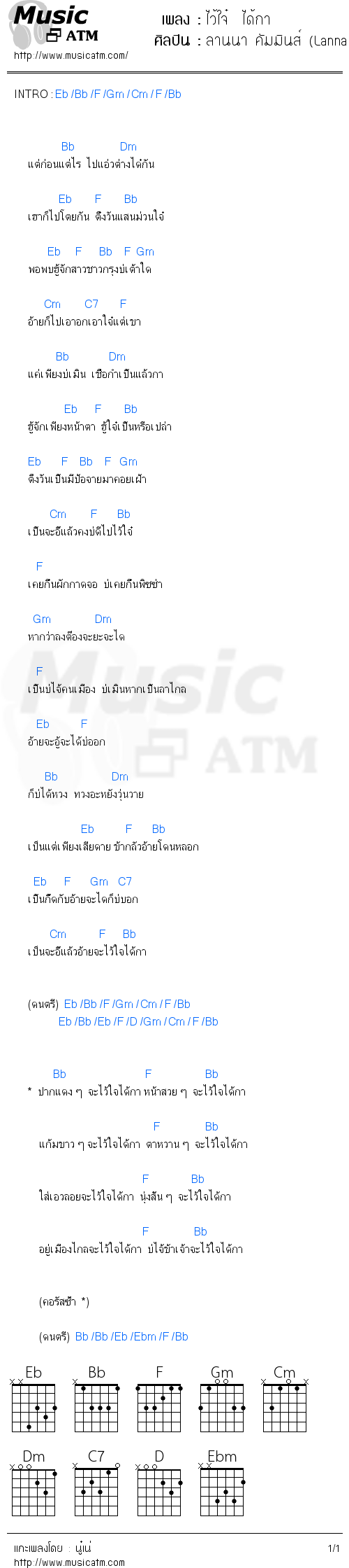 คอร์ดเพลง ไว้ใจ๋  ได้กา