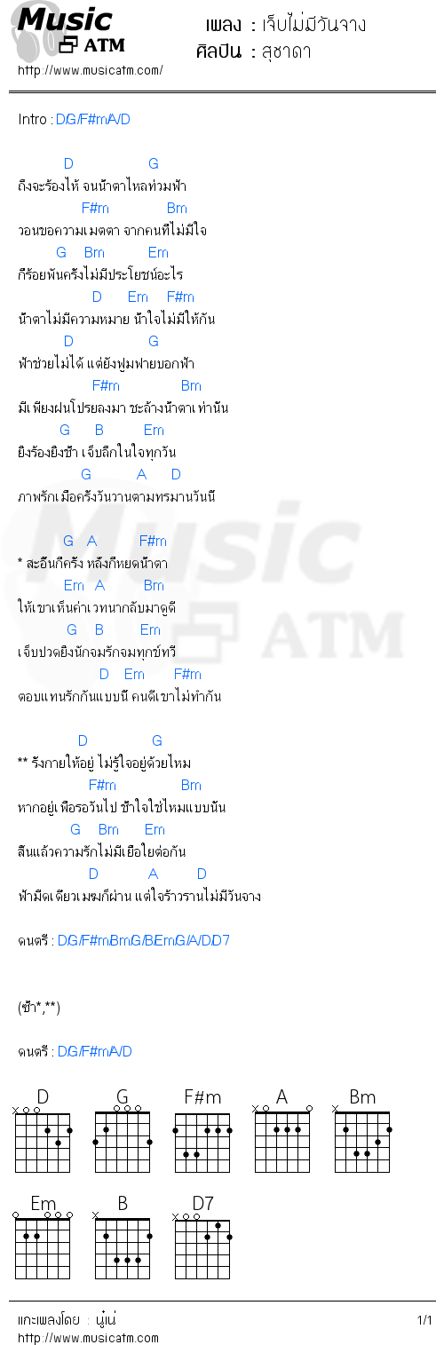 คอร์ดเพลง เจ็บไม่มีวันจาง