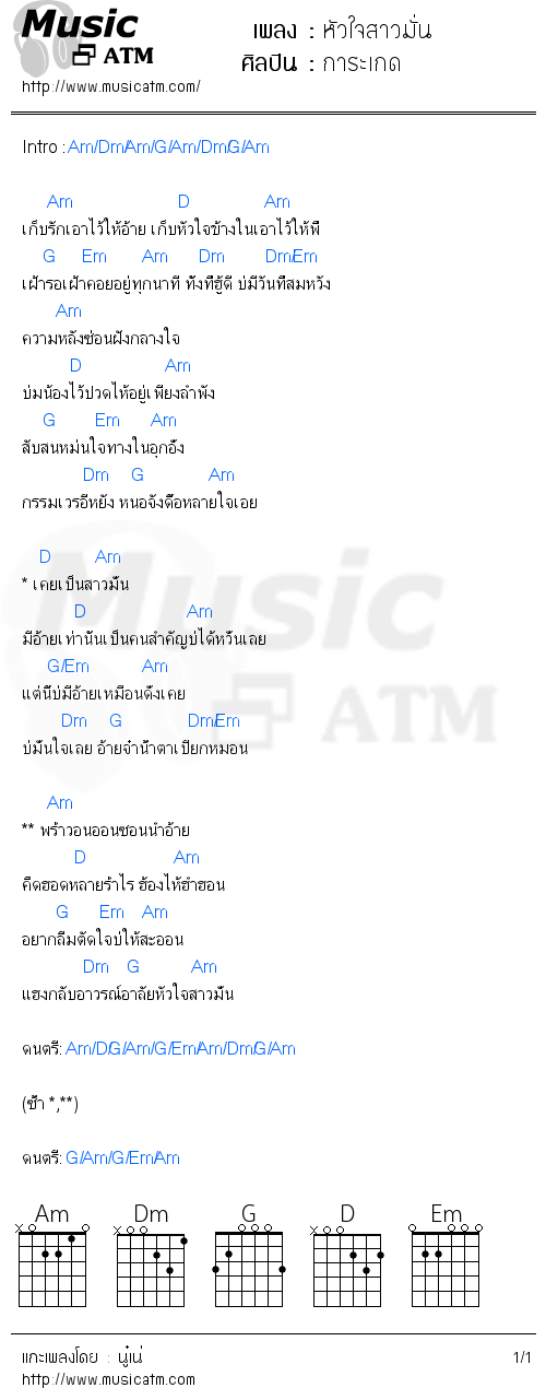 คอร์ดเพลง หัวใจสาวมั่น