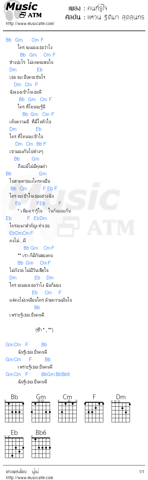 คอร์ดเพลง คนที่รู้ใจ