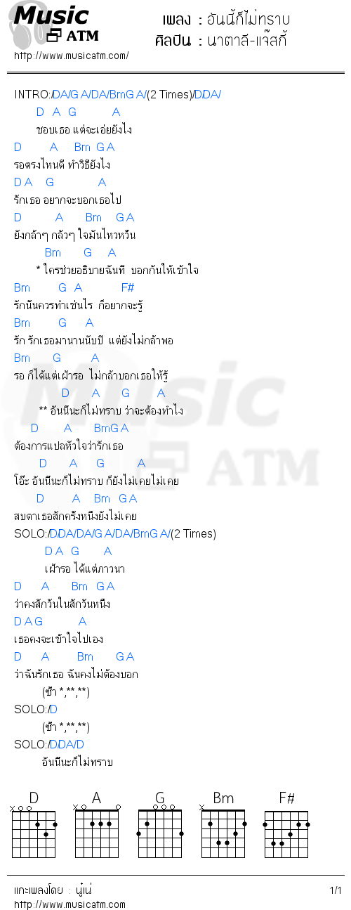 คอร์ดเพลง อันนี้ก็ไม่ทราบ - นาตาลี-แจ๊สกี้ | คอร์ดเพลงใหม่