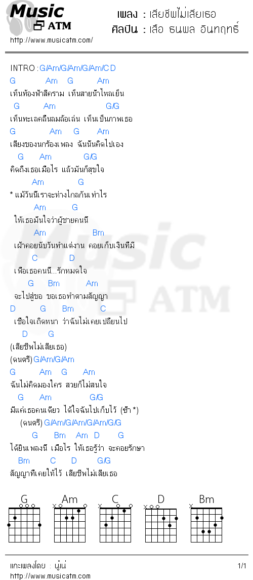 คอร์ดเพลง เสียชีพไม่เสียเธอ